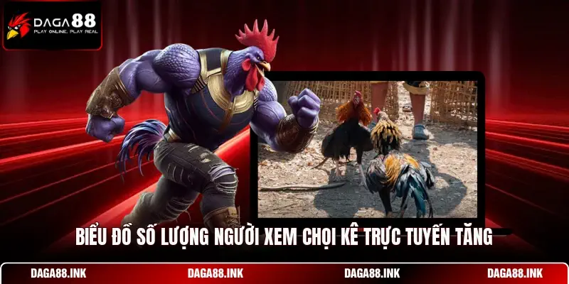 Biểu đồ số lượng người xem chọi kê trực tuyến tăng Biểu đồ số lượng người xem chọi kê trực tuyến tăng